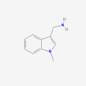 molecular formula C10H12N2 B103807 (1-methyl-1H-indol-3-yl)methanamine CAS No. 19293-60-8