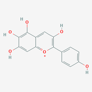 molecular formula C15H11ClO6 B104973 Aurantinidin CAS No. 25041-66-1