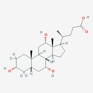 molecular formula C24H40O5 B106119 Cholic acid-2,2,4,4-d4 CAS No. 116380-66-6