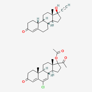 molecular formula C43H55ClO6 B1196242 6-Chloro-3,20-dioxopregna-4,6-dien-17-yl acetate--17-hydroxy-19-norpregn-4-en-20-yn-3-one (1/1) 