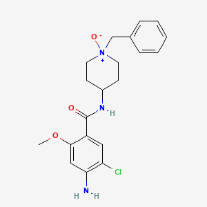 N-(1'-Benzyl-4'-piperidyl-N-oxide)-4-amino-5-chloro-2-methoxybenzamide