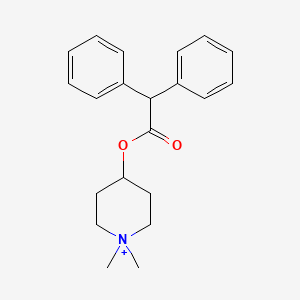 4-Diphenylacetoxy-1,1-dimethylpiperidinium
