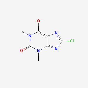 molecular formula C7H6ClN4O2- B1236972 8-Chlorotheophylline(1-) 