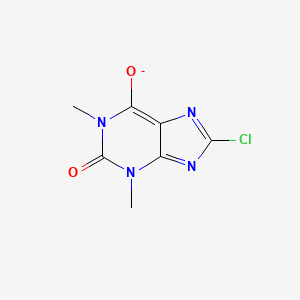8-Chlorotheophylline(1-)