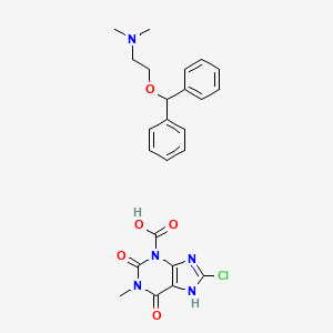 8-chloro-1-methyl-2,6-dioxo-7H-purine-3-carboxylic acid 2-(diphenylmethyl)oxy-N,N-dimethylethanamine