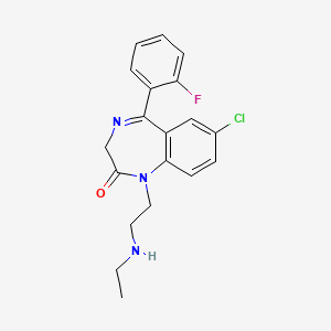molecular formula C19H19ClFN3O B12786916 Monodesethylflurazepam CAS No. 17656-74-5