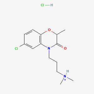 molecular formula C14H21Cl2N2O2+ B13770024 4H-1,4-Benzoxazin-3-one, 2,3-dihydro-6-chloro-4-(3-dimethylaminopropyl)-2-methyl-, hydrochloride CAS No. 57462-76-7