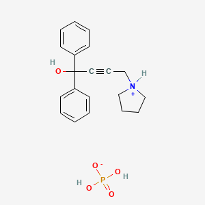 1-(4-Hydroxy-4,4-diphenylbut-2-ynyl)pyrrolidinium dihydrogen phosphate