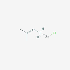 Zinc, chloro(3-methyl-2-butenyl)-
