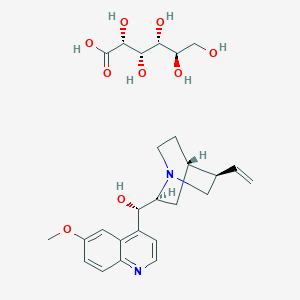 Quinidine gluconate