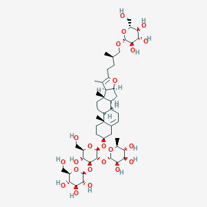 molecular formula C51H82O22 B150515 Pseudoprotogracillin 