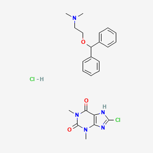 molecular formula C24H29Cl2N5O3 B15190612 Dimenhydrinate hydrochloride CAS No. 76005-58-8