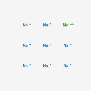 molecular formula MgNa8 B15422815 CID 71335421 CAS No. 110944-20-2