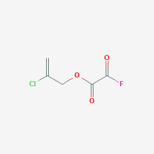 2-Chloroallyl 2-fluoro-2-oxoacetate