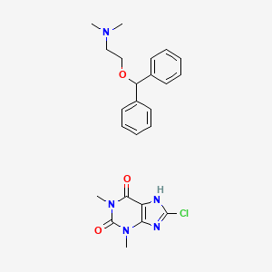 molecular formula C24H28ClN5O3 B1670652 Dimenhydrinate CAS No. 523-87-5