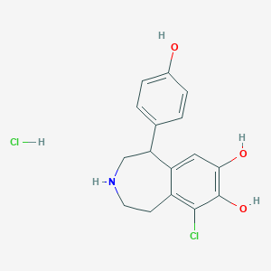 Fenoldopam hydrochloride