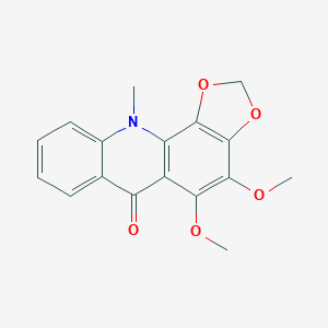 molecular formula C17H15NO5 B191813 Melicopine CAS No. 568-01-4
