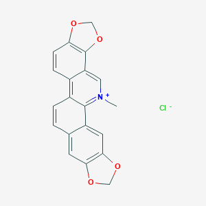 molecular formula C20H14ClNO4 B192319 Sanguinarium Chloride CAS No. 5578-73-4