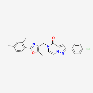 2-(4-chlorophenyl)-5-((2-(2,4-dimethylphenyl)-5-methyloxazol-4-yl)methyl)pyrazolo[1,5-a]pyrazin-4(5H)-one