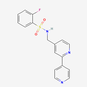 molecular formula C17H14FN3O2S B2431379 N-([2,4'-bipyridin]-4-ylmethyl)-2-fluorobenzenesulfonamide CAS No. 2034401-18-6