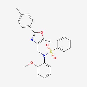 molecular formula C25H24N2O4S B2518336 N-(2-methoxyphenyl)-N-{[5-methyl-2-(4-methylphenyl)-1,3-oxazol-4-yl]methyl}benzenesulfonamide CAS No. 1251618-36-6