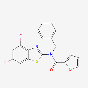molecular formula C19H12F2N2O2S B2573328 N-benzyl-N-(4,6-difluoro-1,3-benzothiazol-2-yl)furan-2-carboxamide CAS No. 899963-94-1