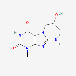 8-amino-7-(2-hydroxypropyl)-3-methyl-1H-purine-2,6(3H,7H)-dione