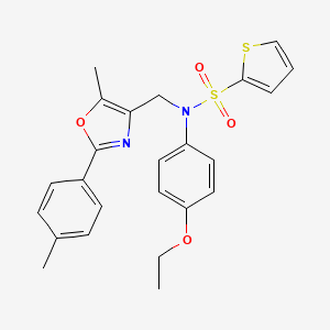 molecular formula C24H24N2O4S2 B2677793 N-(4-ethoxyphenyl)-N-{[5-methyl-2-(4-methylphenyl)-1,3-oxazol-4-yl]methyl}thiophene-2-sulfonamide CAS No. 1251581-59-5