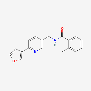 molecular formula C18H16N2O2 B2734383 N-((6-(furan-3-yl)pyridin-3-yl)methyl)-2-methylbenzamide CAS No. 2034386-04-2