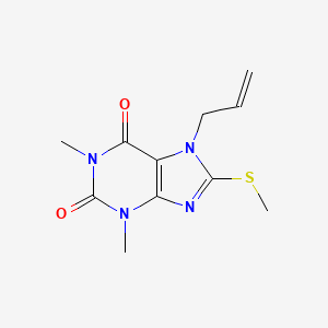 molecular formula C11H14N4O2S B2759831 1,3-Dimethyl-8-methylsulfanyl-7-prop-2-enylpurine-2,6-dione CAS No. 377060-31-6