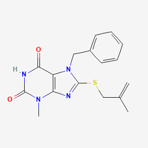 7-benzyl-3-methyl-8-((2-methylallyl)thio)-1H-purine-2,6(3H,7H)-dione