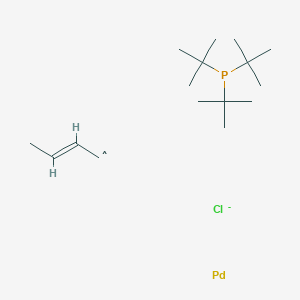 molecular formula C16H34ClPPd B2831346 Chloro(crotyl)(tri-tert-butylphosphine)palladium(II) CAS No. 1334497-00-5