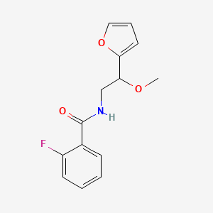 molecular formula C14H14FNO3 B2859417 2-fluoro-N-[2-(furan-2-yl)-2-methoxyethyl]benzamide CAS No. 1788559-35-2