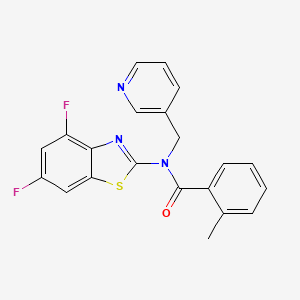 molecular formula C21H15F2N3OS B2894642 N-(4,6-difluoro-1,3-benzothiazol-2-yl)-2-methyl-N-[(pyridin-3-yl)methyl]benzamide CAS No. 895436-90-5