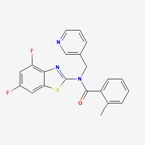 molecular formula C21H15F2N3OS B2894642 N-(4,6-二氟苯并[d]噻唑-2-基)-2-甲基-N-(吡啶-3-基甲基)苯甲酰胺 CAS No. 895436-90-5