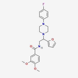 molecular formula C25H28FN3O4 B2896382 N-(2-(4-(4-fluorophenyl)piperazin-1-yl)-2-(furan-2-yl)ethyl)-3,4-dimethoxybenzamide CAS No. 877632-68-3
