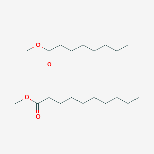 Methyl octanoate and methyl decanoate