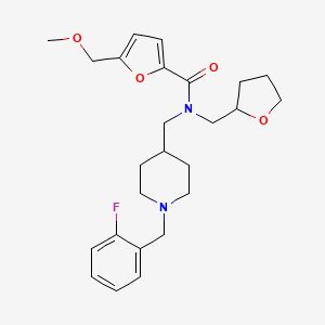molecular formula C25H33FN2O4 B3760492 N-{[1-(2-fluorobenzyl)-4-piperidinyl]methyl}-5-(methoxymethyl)-N-(tetrahydro-2-furanylmethyl)-2-furamide 