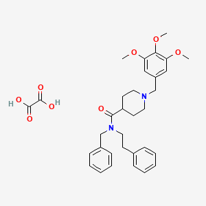 molecular formula C33H40N2O8 B3951538 N-benzyl-N-(2-phenylethyl)-1-[(3,4,5-trimethoxyphenyl)methyl]piperidine-4-carboxamide;oxalic acid 