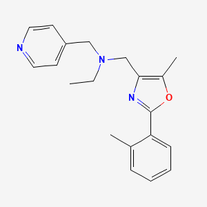 molecular formula C20H23N3O B4062511 N-[[5-methyl-2-(2-methylphenyl)-1,3-oxazol-4-yl]methyl]-N-(pyridin-4-ylmethyl)ethanamine 
