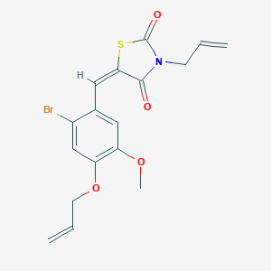 molecular formula C17H16BrNO4S B424936 3-Allyl-5-[4-(allyloxy)-2-bromo-5-methoxybenzylidene]-1,3-thiazolidine-2,4-dione 