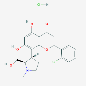molecular formula C21H21Cl2NO5 B045974 P 276-00 CAS No. 920113-03-7