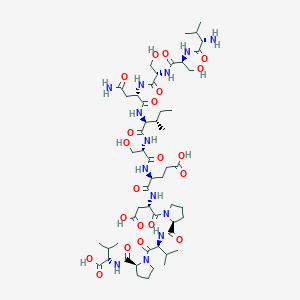 Preprovasoactive intestinal peptide (111-122)