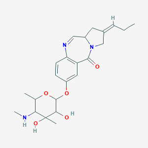 molecular formula C23H31N3O5.ClH B056008 Sibanomicin CAS No. 117782-84-0