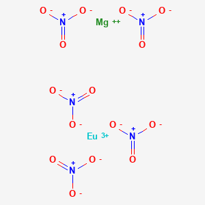 molecular formula EuMgN5O15 B566639 Europium(3+) magnesium nitrate (1/1/5) CAS No. 108775-01-5