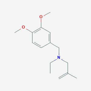 molecular formula C15H23NO2 B5698294 N-[(3,4-dimethoxyphenyl)methyl]-N-ethyl-2-methylprop-2-en-1-amine 