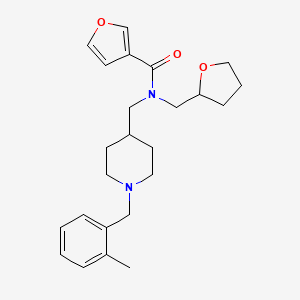 molecular formula C24H32N2O3 B6081133 N-[[1-[(2-methylphenyl)methyl]piperidin-4-yl]methyl]-N-(oxolan-2-ylmethyl)furan-3-carboxamide 