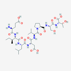 Fibronectin CS1 Peptide