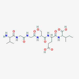 C-Reactive Protein (CRP) (77-82)