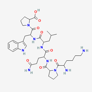 C-Reactive Protein (CRP) (201-206)